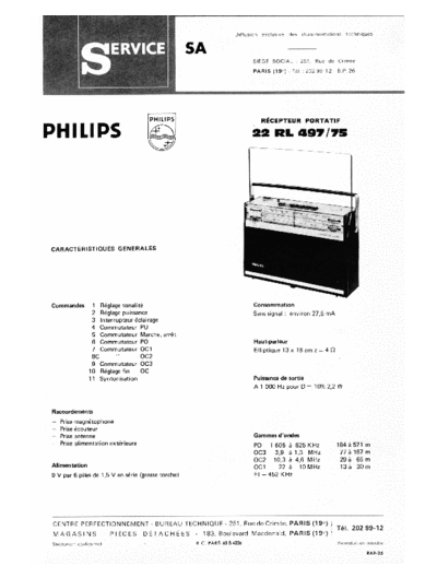 Philips 22 rl 497  Philips Audio 22RL497 22 rl 497.pdf