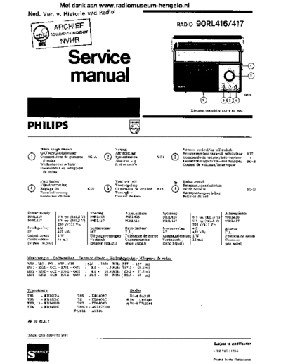 Philips Philips 90RL416  Philips Audio 90RL416 Philips_90RL416.pdf