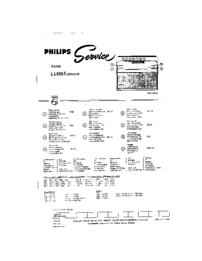 Philips Philips L4X55T  Philips Audio L4X55T Philips_L4X55T.pdf