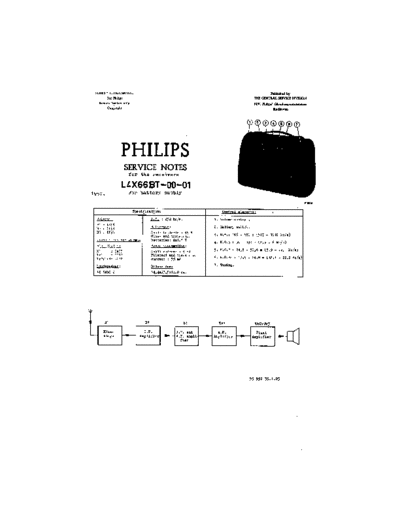 Philips Philips L4X66BT  Philips Audio L4X66BT Philips_L4X66BT.pdf