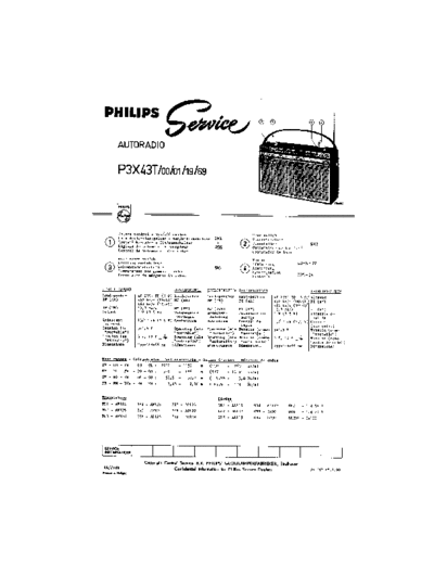 Philips Philips P3X43T  Philips Audio P3X43T Philips_P3X43T.pdf