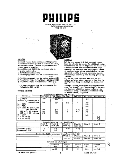Philips GM3155-2  Philips Meetapp GM3155 GM3155-2.pdf