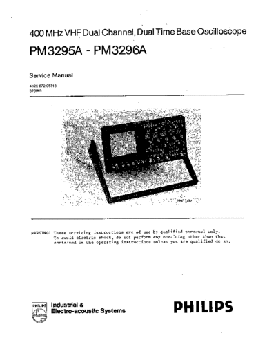 Philips Philips PM3295A Service Manual  Philips Meetapp PM3295A Philips_PM3295A_Service_Manual.pdf