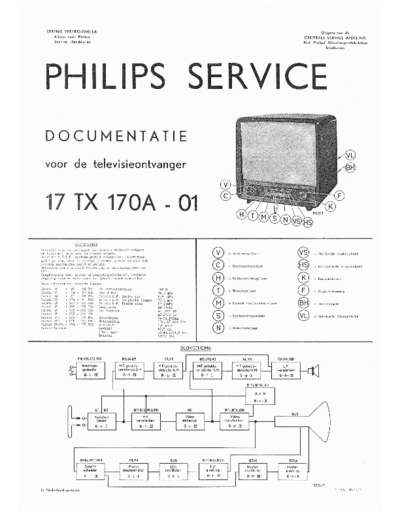 Philips TV 17TX170A Philips SM  Philips TV 17TX170A TV 17TX170A Philips SM.pdf