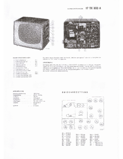 Philips 17TX333A  Philips TV 17TX333A 17TX333A.pdf