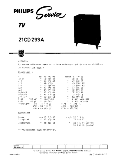 Philips 21CD293A  Philips TV 21CD293A 21CD293A.pdf