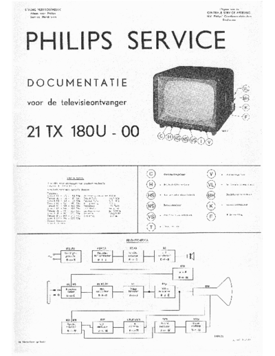 Philips 21TX180U  Philips TV 21TX180U 21TX180U.pdf
