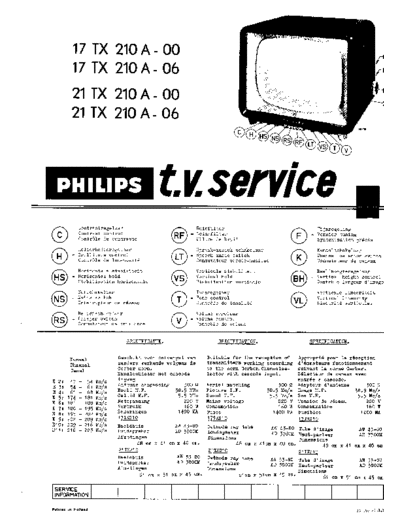 Philips 21TX210A  Philips TV 21TX210A 21TX210A.pdf