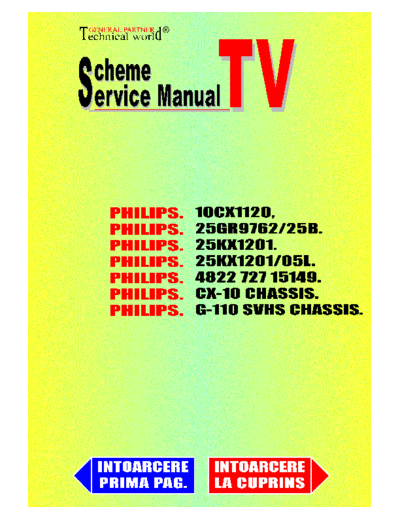 Philips philips cx-10 chassis, g-110 chassis  Philips TV CX10 chassis philips cx-10 chassis, g-110 chassis.pdf
