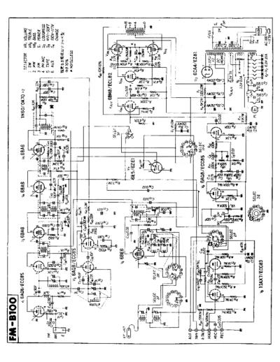 Pioneer hfe   fm-b100 schematic  Pioneer Audio FM-B100 hfe_pioneer_fm-b100_schematic.pdf