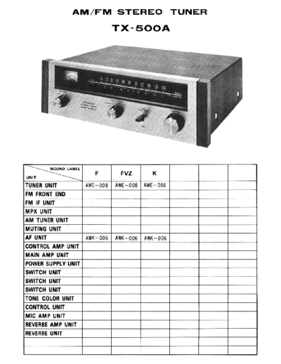 Pioneer hfe pioneer tx-500a schematics  Pioneer Audio TX-500A hfe_pioneer_tx-500a_schematics.pdf