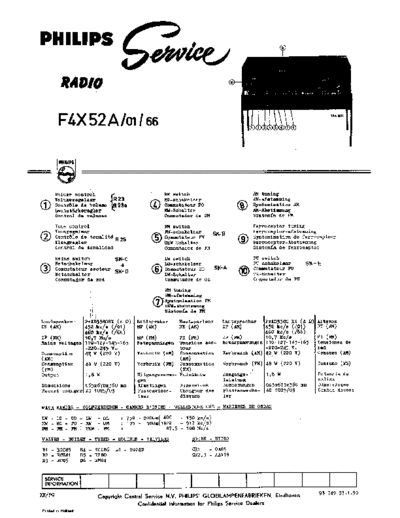 Philips f4x 52 a  Philips Historische Radios F4X52A f4x 52 a.pdf