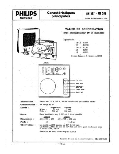 Philips AM507 AM508 2xEL84 10W Portable Record Player PA 1956 SM  Philips Historische Radios AM 507 Philips_AM507_AM508_2xEL84_10W_Portable_Record_Player_PA_1956_SM.pdf