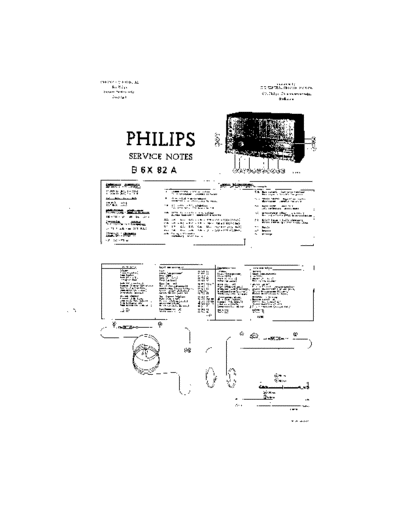 Philips B6X82A  Philips Historische Radios B6X82A B6X82A.pdf