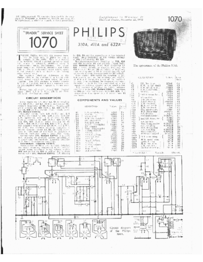 Philips -411-A-Service-Manual  Philips Historische Radios 411A Philips-411-A-Service-Manual.pdf