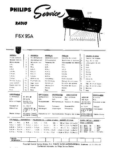Philips f6x 95 a  Philips Historische Radios F6X95A f6x 95 a.pdf
