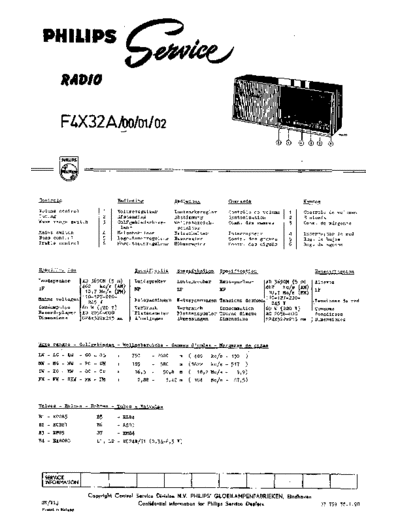 Philips f4x 32 a  Philips Historische Radios F4X32A f4x 32 a.pdf