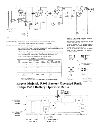 Philips rogersr861data  Philips Historische Radios P461 rogersr861data.pdf