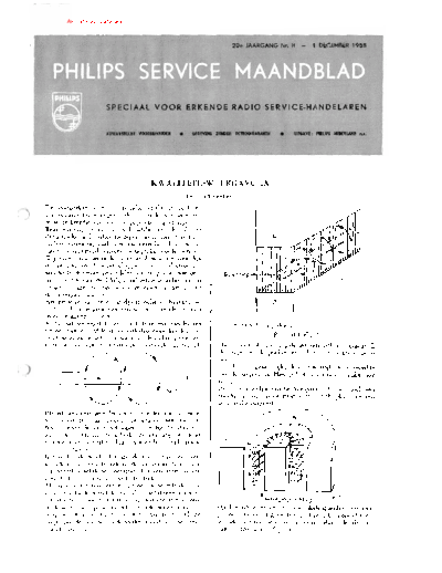 Philips 55-12  Philips Brochures Phiips service maandblad 55-12.pdf
