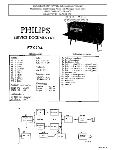 Philips f7x 70 a  Philips Historische Radios F7X70A f7x 70 a.pdf