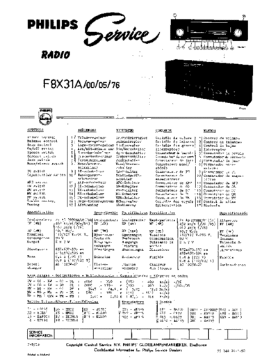 Philips f8x 31 a  Philips Historische Radios F8X31A f8x 31 a.pdf
