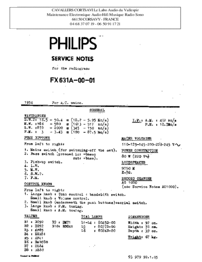 Philips fx 631 a  Philips Historische Radios FX631A fx 631 a.pdf