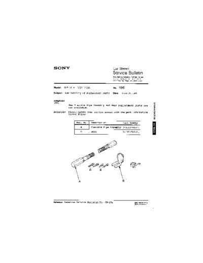 Sony CAR0196  Sony Car Stereo Service Bulletin CAR0196.PDF