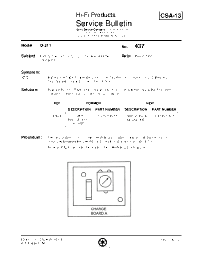 Sony HFP0437  Sony HiFi Service Bulletin HFP0437.PDF