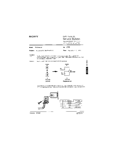 Sony HFP0206  Sony HiFi Service Bulletin HFP0206.PDF