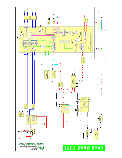 motorola Block Diagram  motorola Mobile Phone T190_T191_sm Block Diagram.pdf