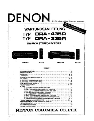 DENON  DRA-435R & DRA-335R  DENON AM FM Stereo Receiver AM FM Stereo Receiver Denon - DRA-435R & DRA-335R  DRA-435R & DRA-335R.PDF