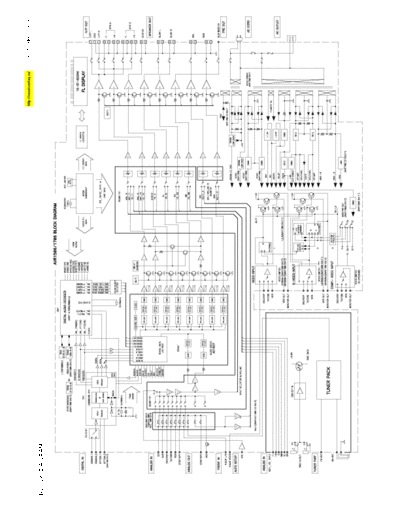 DENON  2 AVR-1706 & 686 & AVR-1506 & 486  DENON AV Surround Receiver AV Surround Receiver Denon - AVR-1706 & 686 & AVR-1506 & 486  2 AVR-1706 & 686 & AVR-1506 & 486.PDF