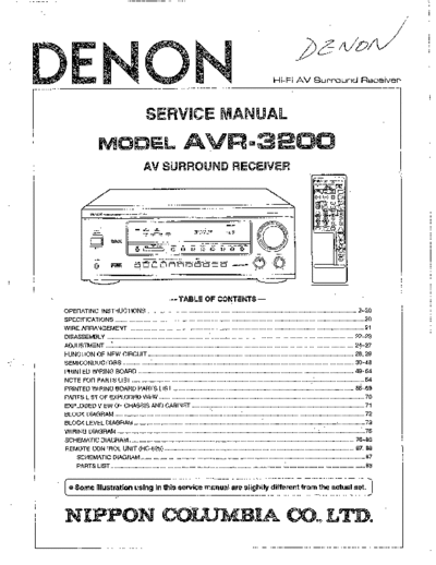 DENON  AVR-3200  DENON AV Surround Receiver AV Surround Receiver Denon - AVR-3200  AVR-3200.PDF