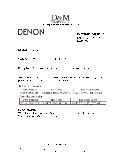 DENON Service Bulletin OST-C1456-1  DENON AV Surround Receiver & Amplifier AV Surround Receiver & Amplifier Denon - AVR-1709 & 1609 & 1519 & 1509 & 689 & 589 & AVC-1509 Service Bulletin OST-C1456-1.PDF