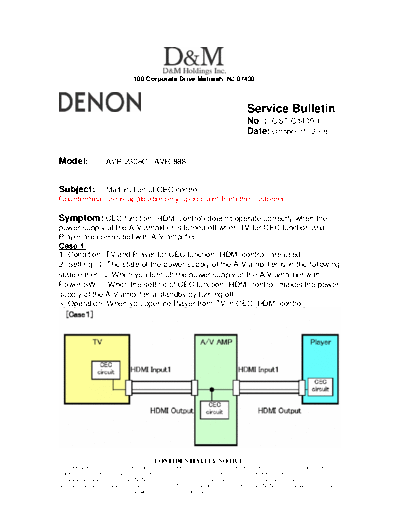 DENON Service Bulletin OST-C1400-1  DENON AV Surround Receiver & Amplifier AV Surround Receiver & Amplifier Denon - AVR-2308 & 888 & AVC-2308 Service Bulletin OST-C1400-1.PDF