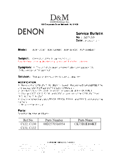 DENON Service Bulletin DZ09-259  DENON AV Surround Receiver & Amplifier AV Surround Receiver & Amplifier Denon - AVR-5308CI & AVC-A1HD Service Bulletin DZ09-259.PDF
