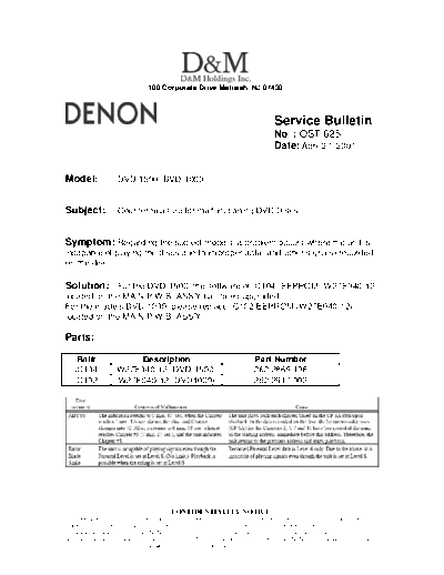 DENON Service Bulletin OST-625  DENON DVD Video Player DVD Video Player Denon - DVD-1500 Service Bulletin OST-625.PDF