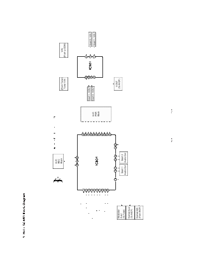 LG hi-fi, scart block diagram  LG VCR bc300w hi-fi, scart block diagram.pdf