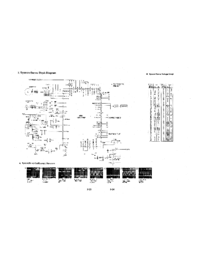 LG SR10113BA  LG VCR w20y SR10113BA.pdf