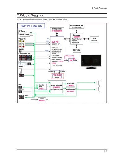 Samsung 12 Block Diagram  Samsung LCD TV LA27S71B 12_Block Diagram.pdf