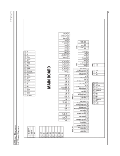 Samsung 14 Wiring Diagram  Samsung LCD TV LE32R32B 14_Wiring Diagram.pdf