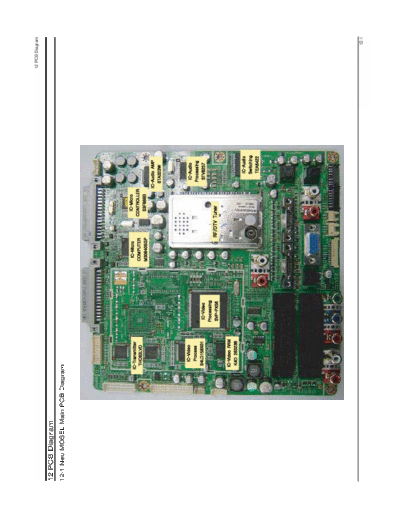 Samsung 09 PCB Diagram  Samsung LCD TV LE32N73BD 09_PCB Diagram.pdf