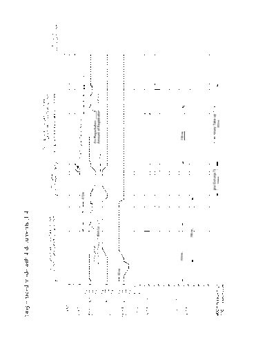 Minolta DF-332-sequence  Minolta Copiers CF3101 LINKFILE DF-332-sequence.pdf