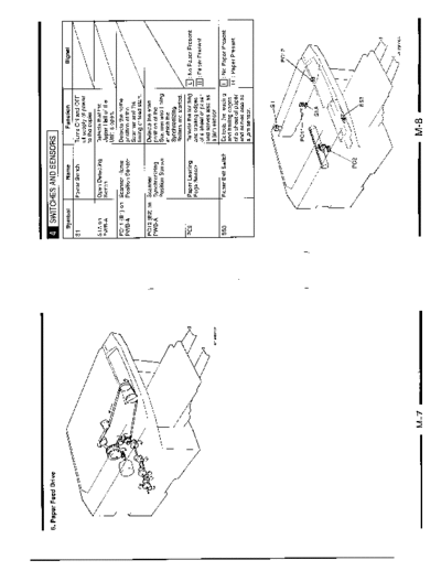 Minolta SM EP70 013  Minolta Copiers EP70 orig_man Service manual EP70 SM_EP70_013.pdf