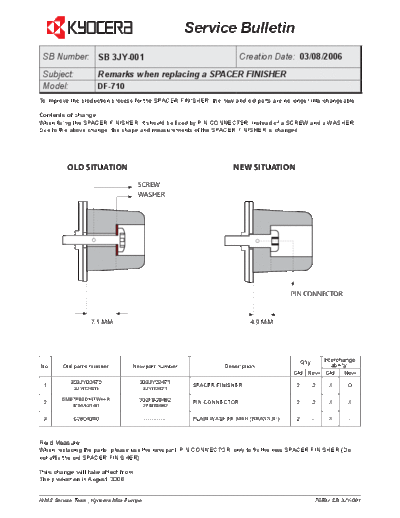 Kyocera 3JY-001  Kyocera Printer _OPTIONS DF-710 SERVICEBULLETINS 3JY-001.pdf