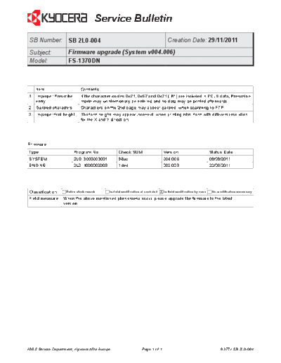 Kyocera 2L0-004  Kyocera Printer FS-1120-1320-1370 SERVICEBULLETINS 2L0-004.pdf