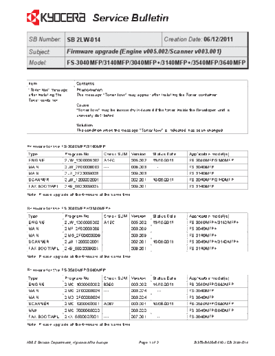 Kyocera 2LW-014  Kyocera Printer FS-3040-3140MFP SERVICEBULLETIN 2LW-014.pdf