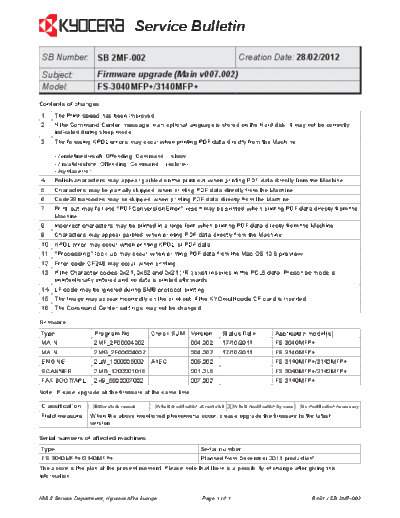 Kyocera 2MF-002  Kyocera Printer FS-3040P_3140P SERVICEBULLETIN 2MF-002.pdf