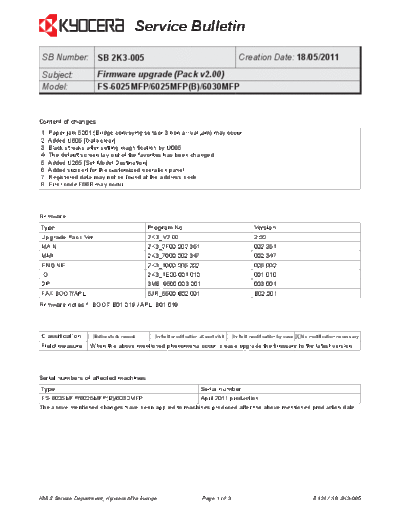 Kyocera 2K3-005  Kyocera Printer FS-6025-6030MFP SERVICEBULLETINS 2K3-005.pdf