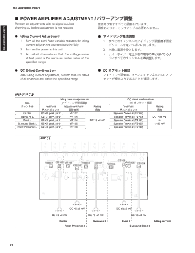 Yamaha RXA3010 ADJUSTMENT  Yamaha RX RX-A3010 & V3071 RXA3010_ADJUSTMENT.pdf
